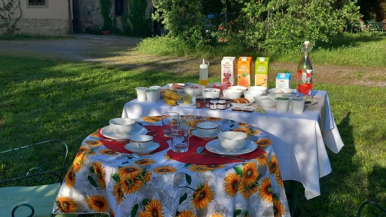 Sunshine Suites Florenz Privatunterkunft