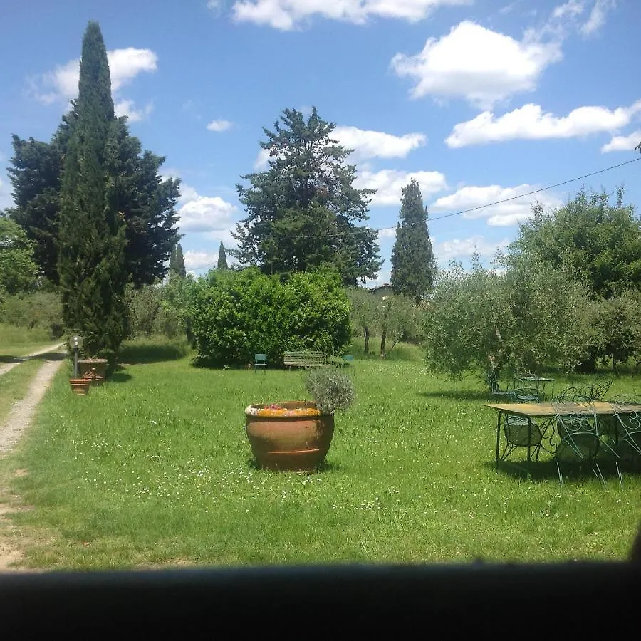 Sunshine Suites Florenz