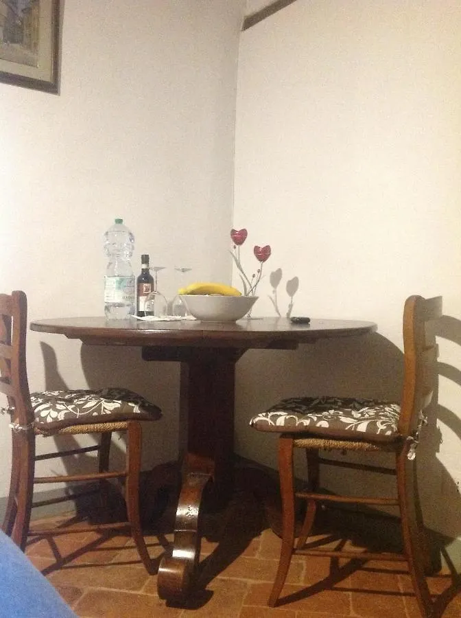 Sunshine Suites Florenz Privatunterkunft